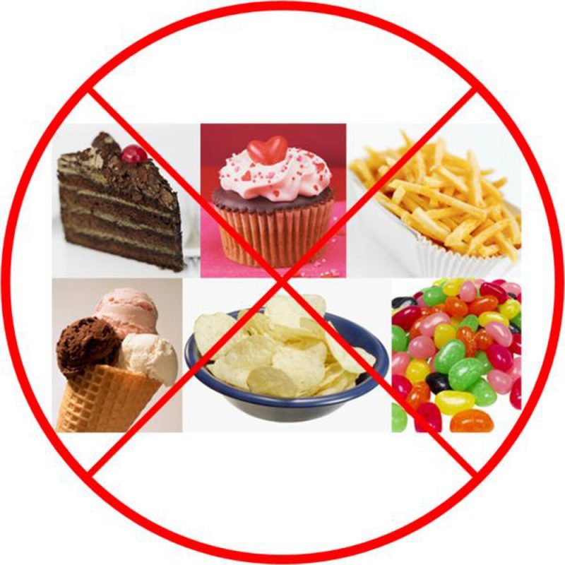 Những thực phẩm ngọt không tốt cho người đái tháo đường